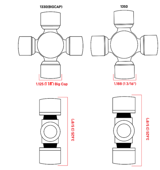 Understanding U-Joint - Currie 4x4